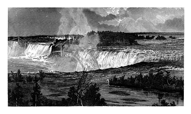 尼亚加拉瀑布|美国历史插图